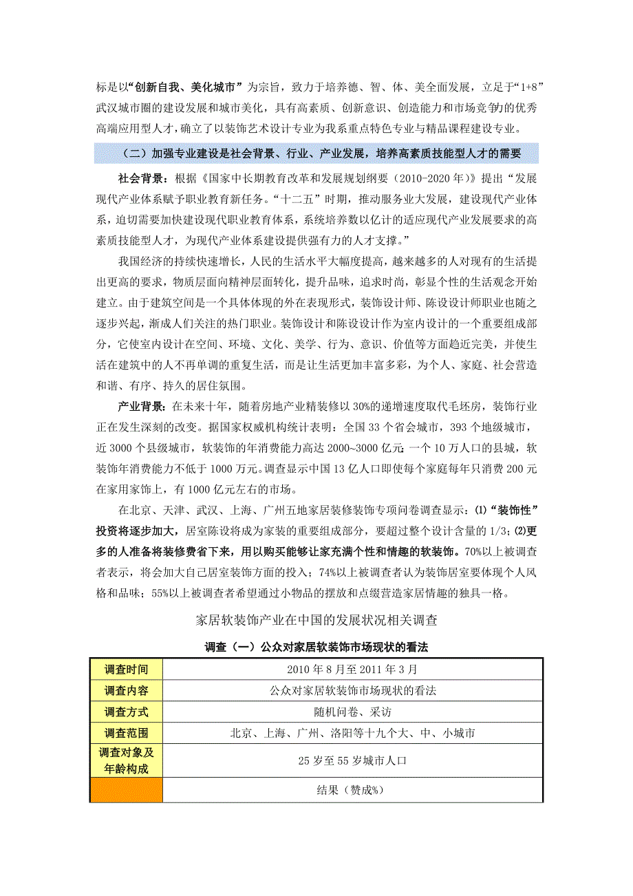 装饰艺术设计专业建设方案_第2页