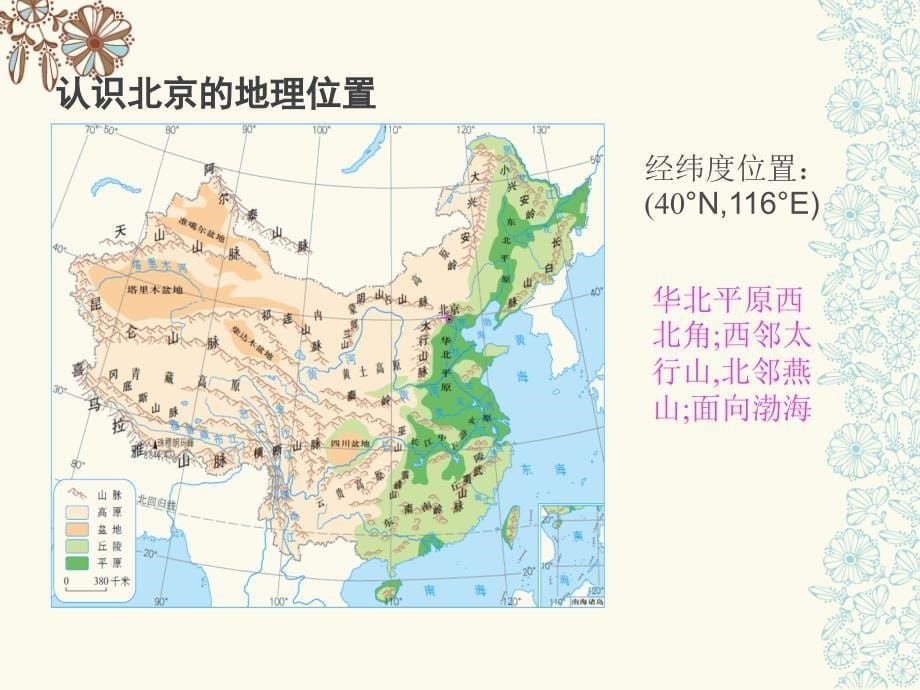 新人教版八年级地理下册六章北方地区第四节祖国的首都北京课件34_第5页