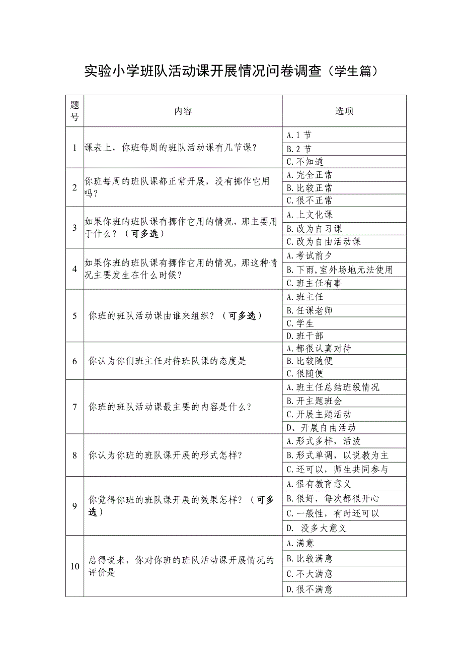 实验小学班队活动课开展情况问卷调查（学生)_第1页