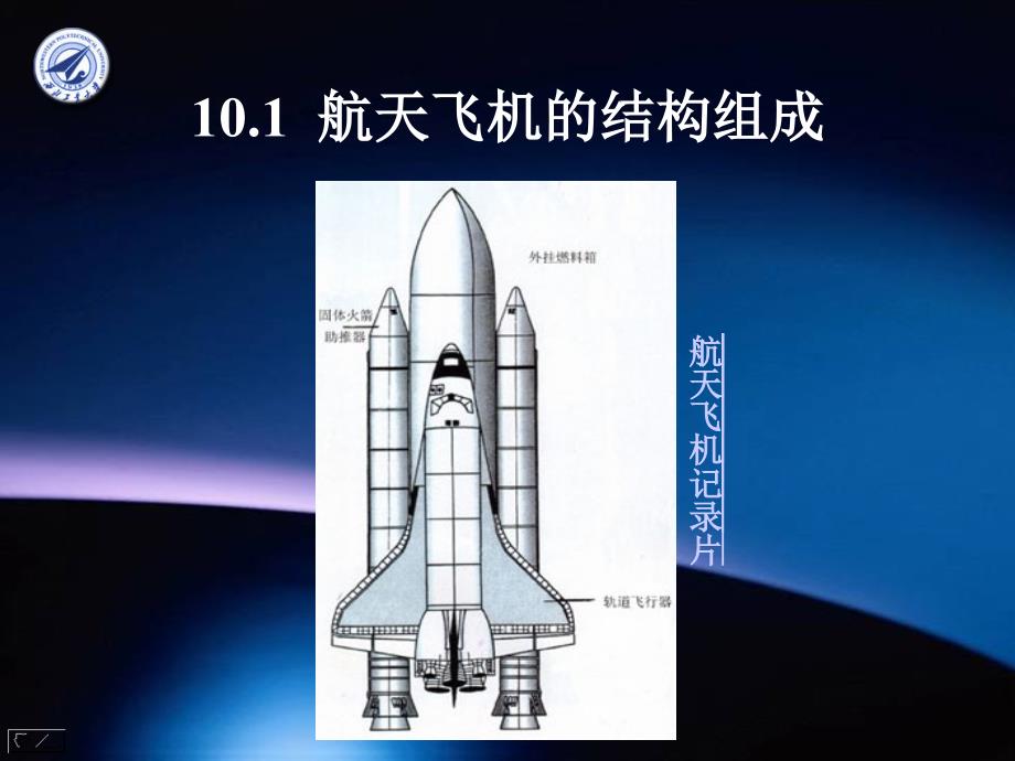 航天飞机结构功能原理介绍PPT课件_第3页