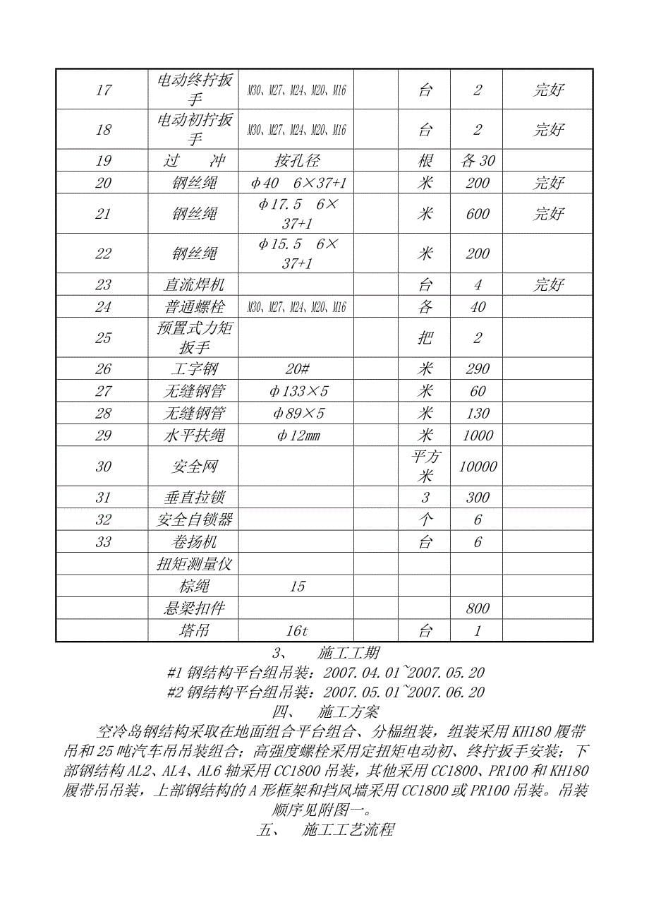 甘肃某电厂空冷平台钢结构工程施工方案se c r e t_第5页