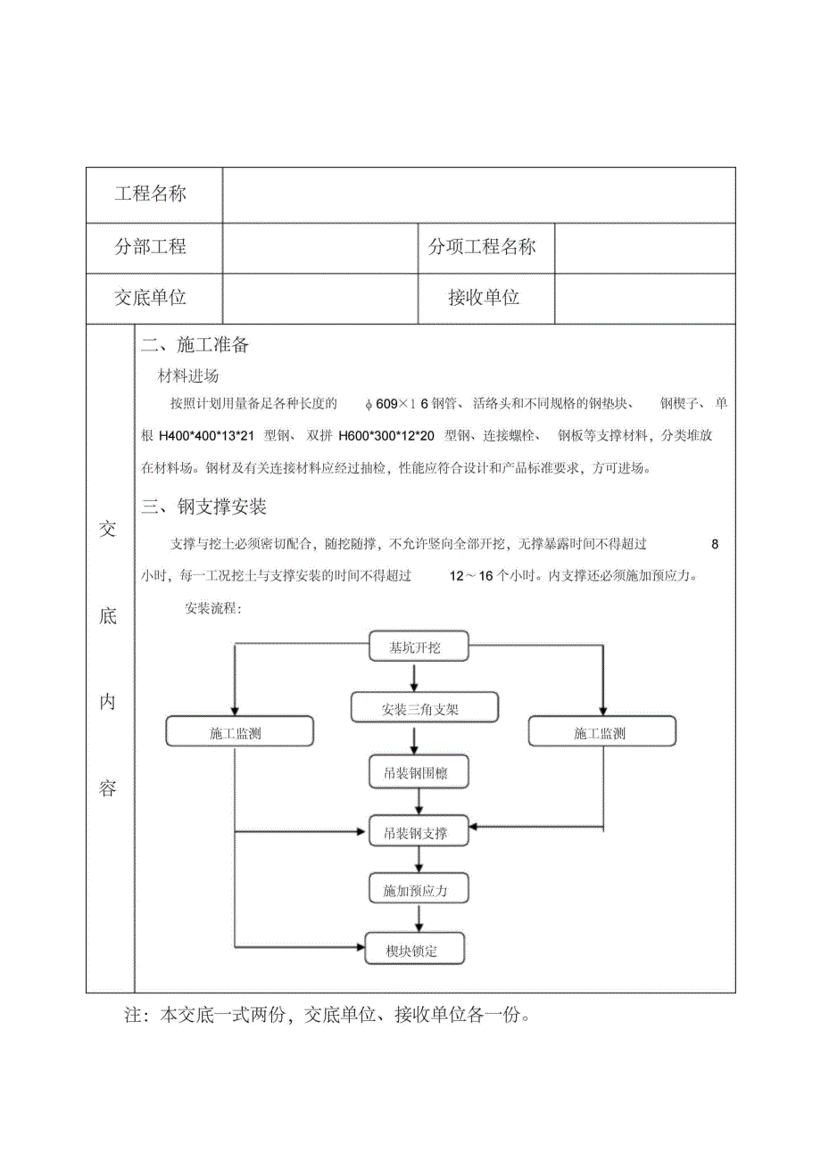 钢围檩支护技术交底_第3页