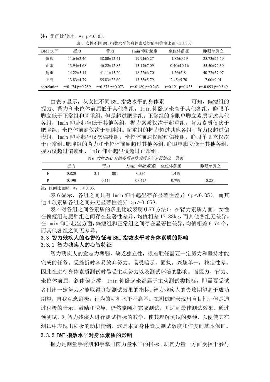 中轻度成年智力残疾人BMI指数水平与身体素质的相关分析_第4页