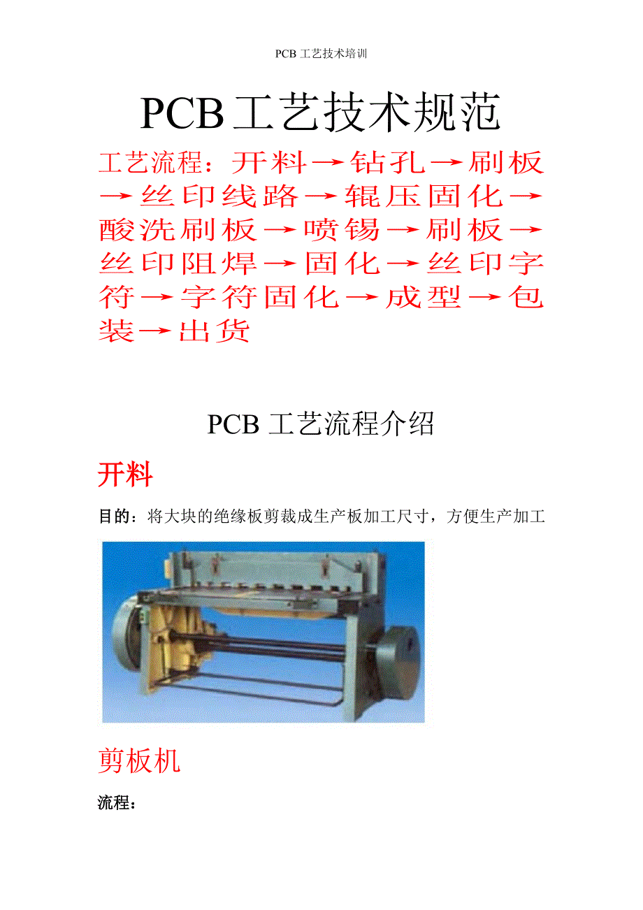 PCB工艺技术培训_第1页
