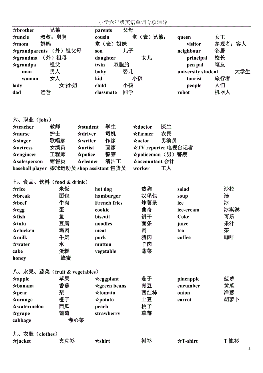 新版PEP小学六年级总复习英语单词分类精心汇总_第2页