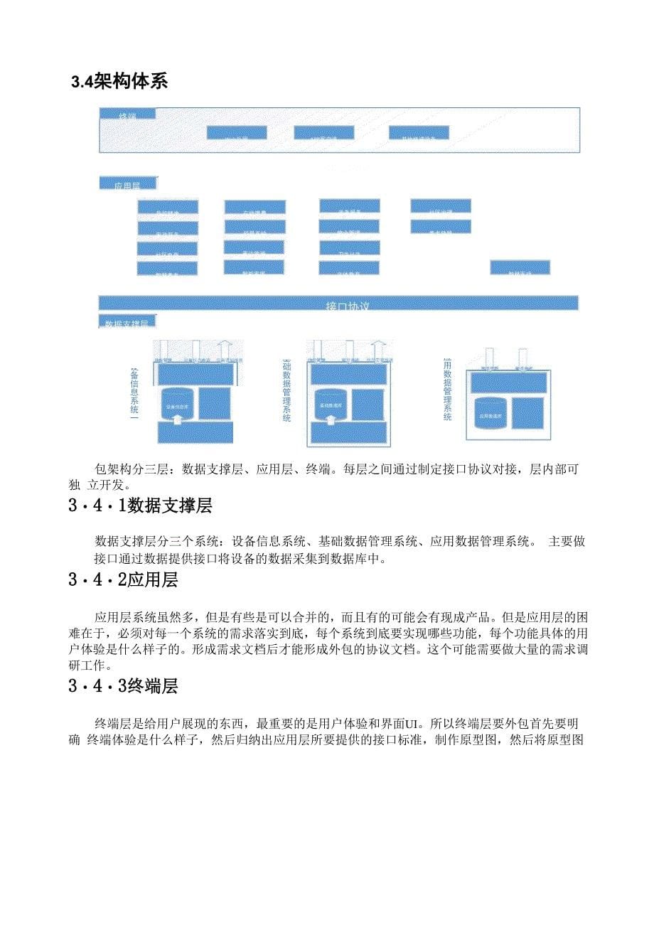 智慧社区平台系统架构设计说明书_第5页