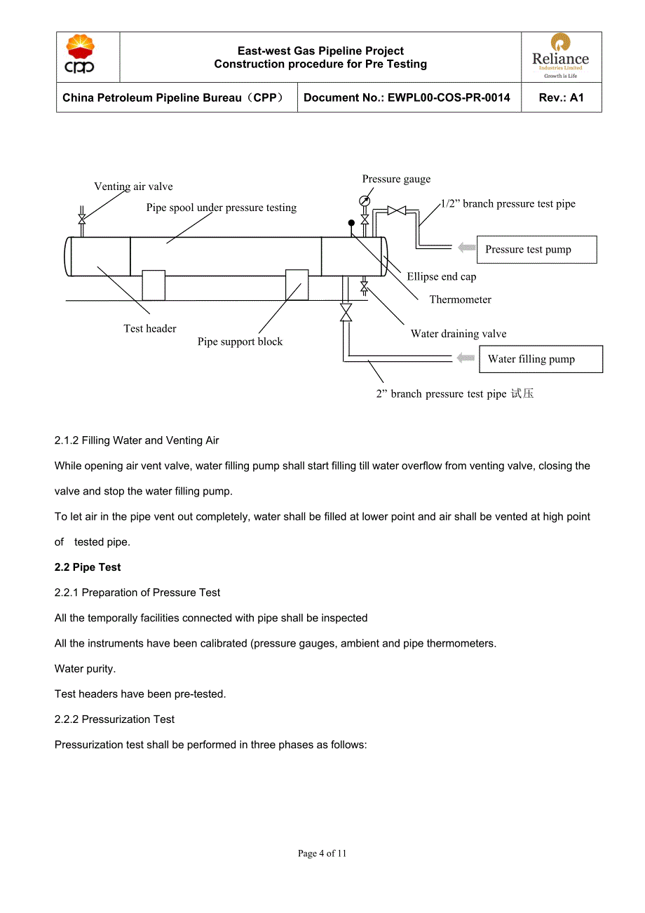 Construction procedure for Pre Testing_第4页