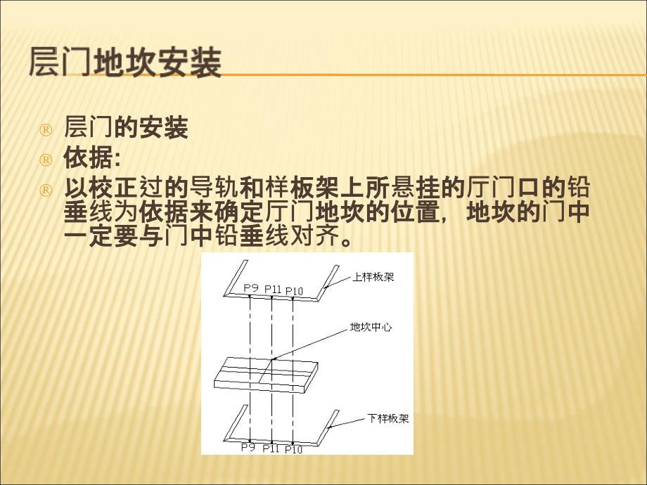 电梯安装培训课件_第3页