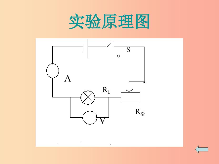 九年级物理全册13.3学生实验：探究__小灯泡的电功率课件（新版）北师大版.ppt_第4页