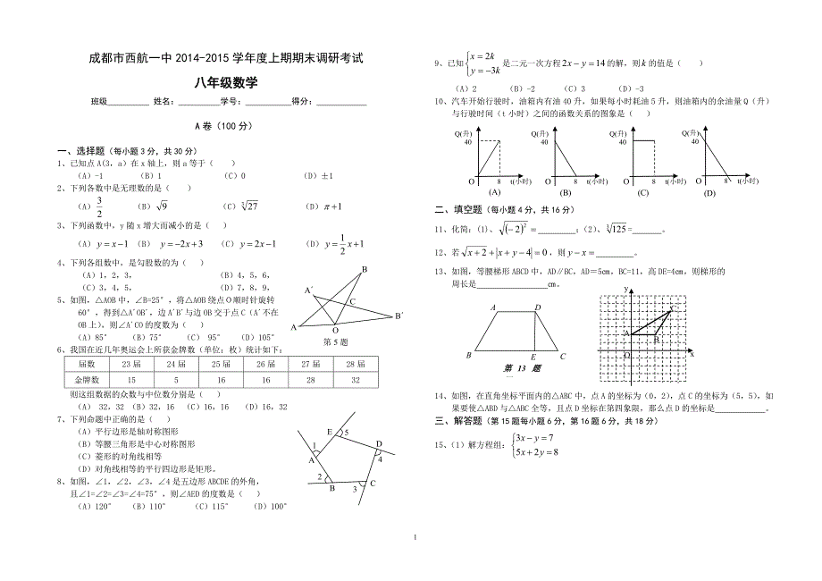 成都市双流西一中2014-2015学年度八年级(上)期末数学试卷.doc_第1页