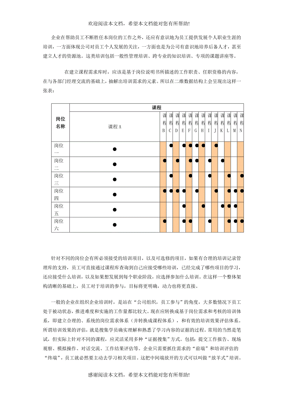 企业培训系统的基本构建_第3页