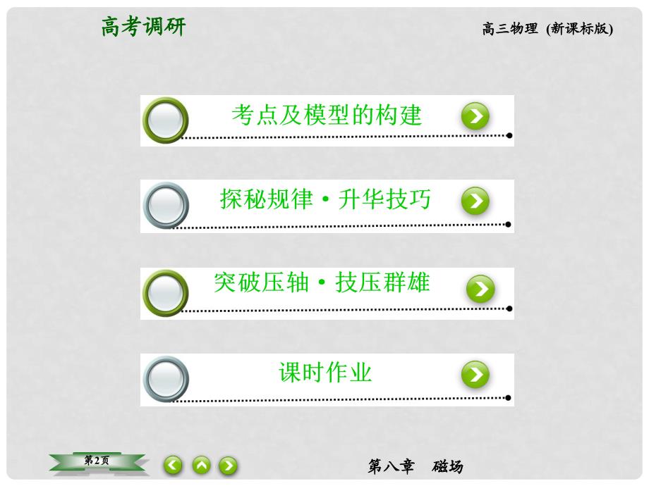 高考物理总复习 82磁场对通电直导线的作用力课件 新人教版_第2页