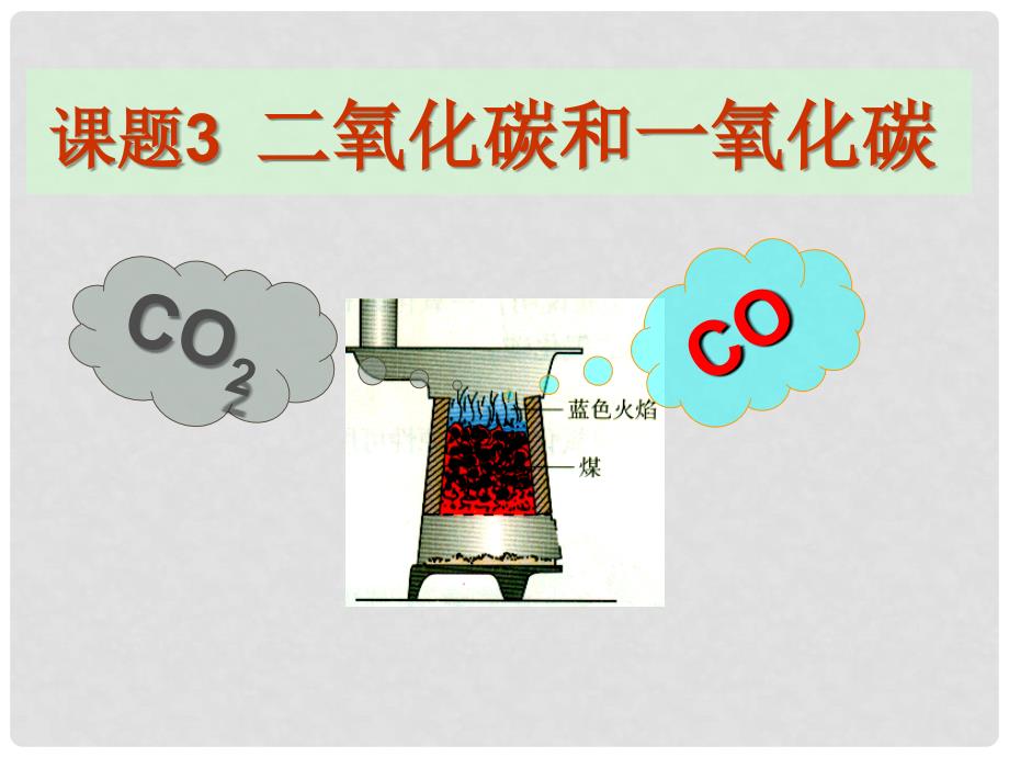 九年级化学《6.3二氧化碳和一氧化碳》课件人教版_第1页