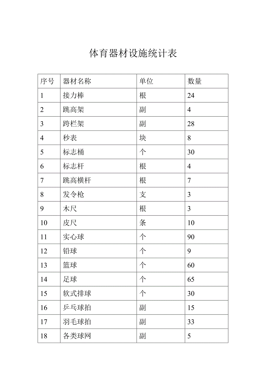 体育活动场所.doc_第2页