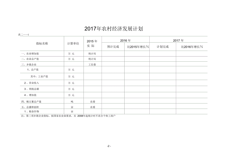 2017年国民经济和社会发展计划主要指标_第2页