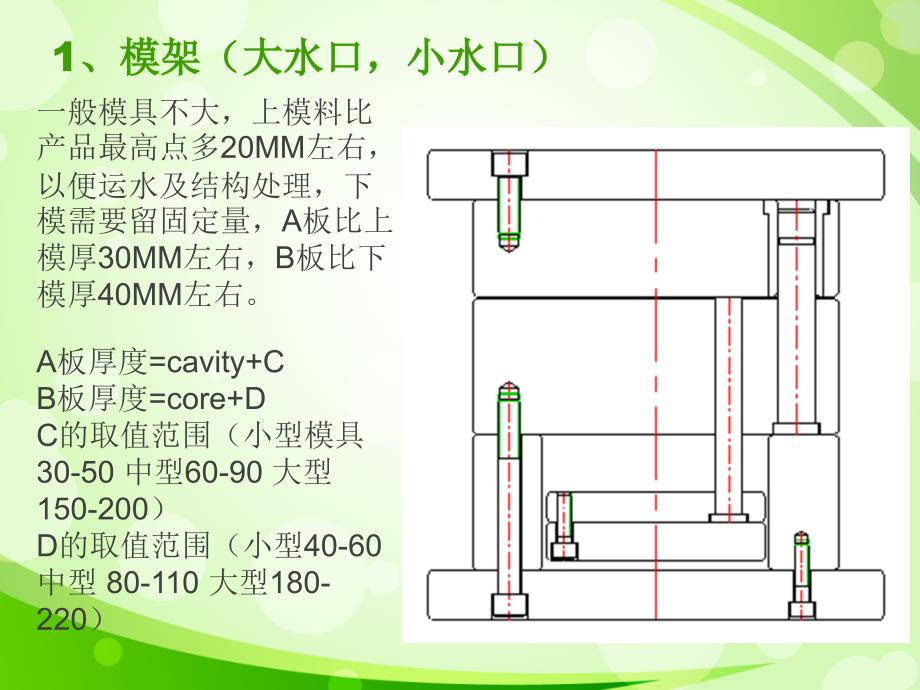 塑料模具和冲压模具装配图及零件图绘制及容易出现的问题_第3页