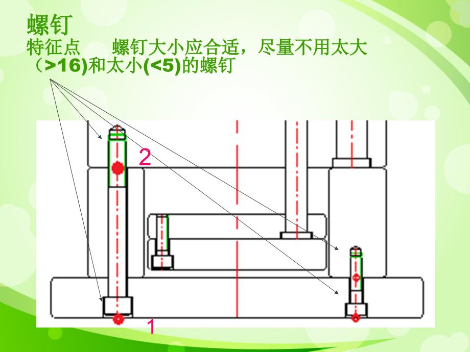 塑料模具和冲压模具装配图及零件图绘制及容易出现的问题_第4页