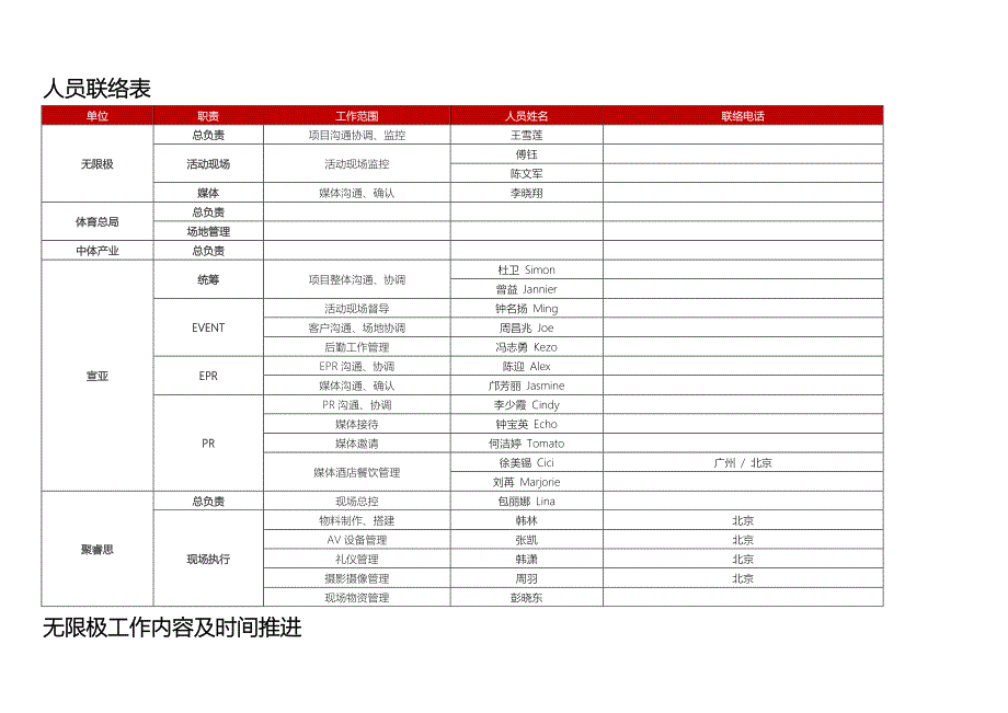 无限极世界行走日活动执行手册_第3页