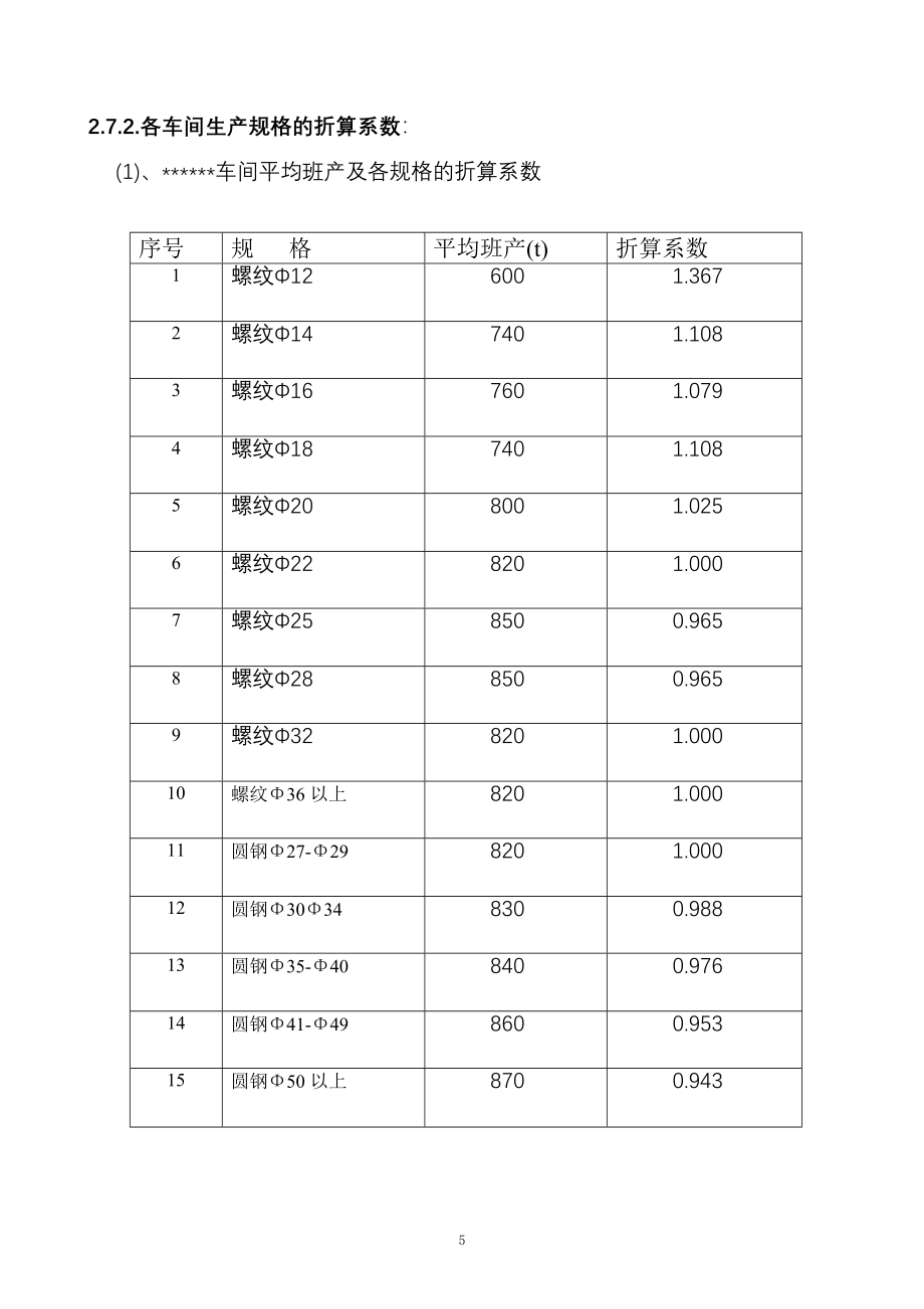 分厂二级经济责任制_第5页