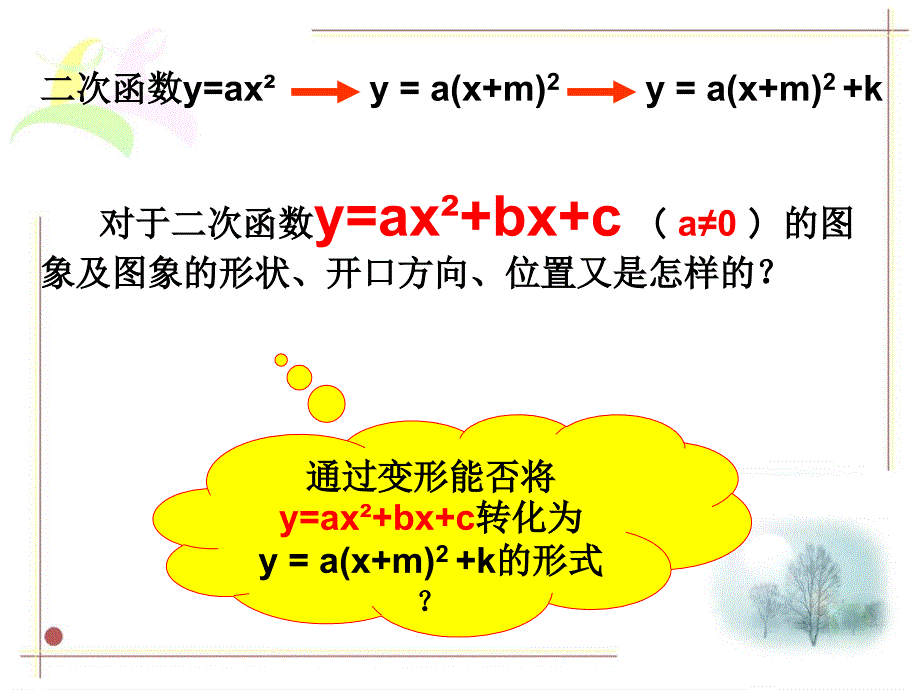 22二次函数的图像31_第3页