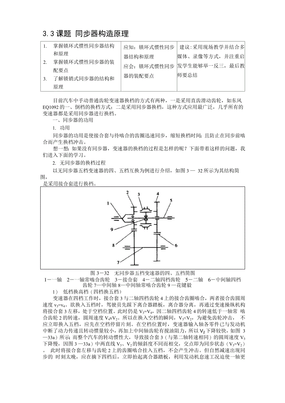 33课题 同步器构造原理_第1页