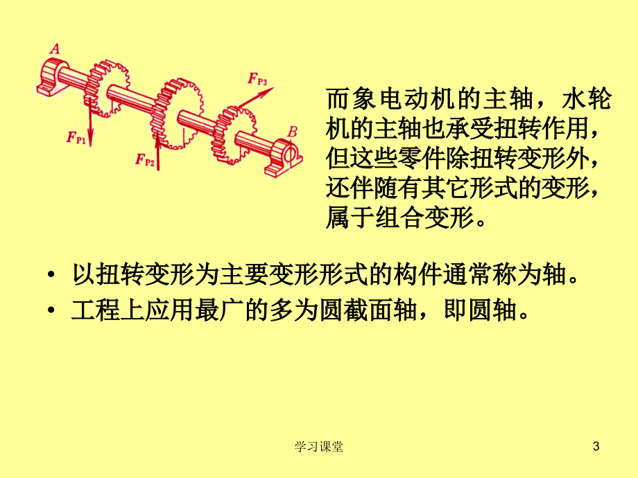 材料力学扭转圆轴扭转时的强度与刚度计算课堂上课_第3页