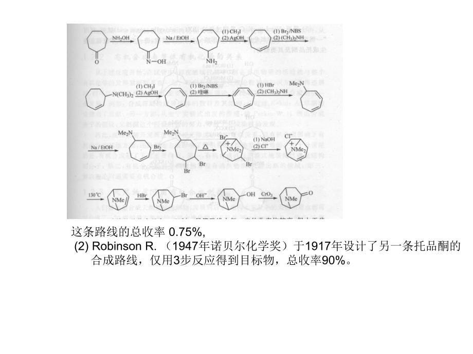 有机合成 绪论_第5页