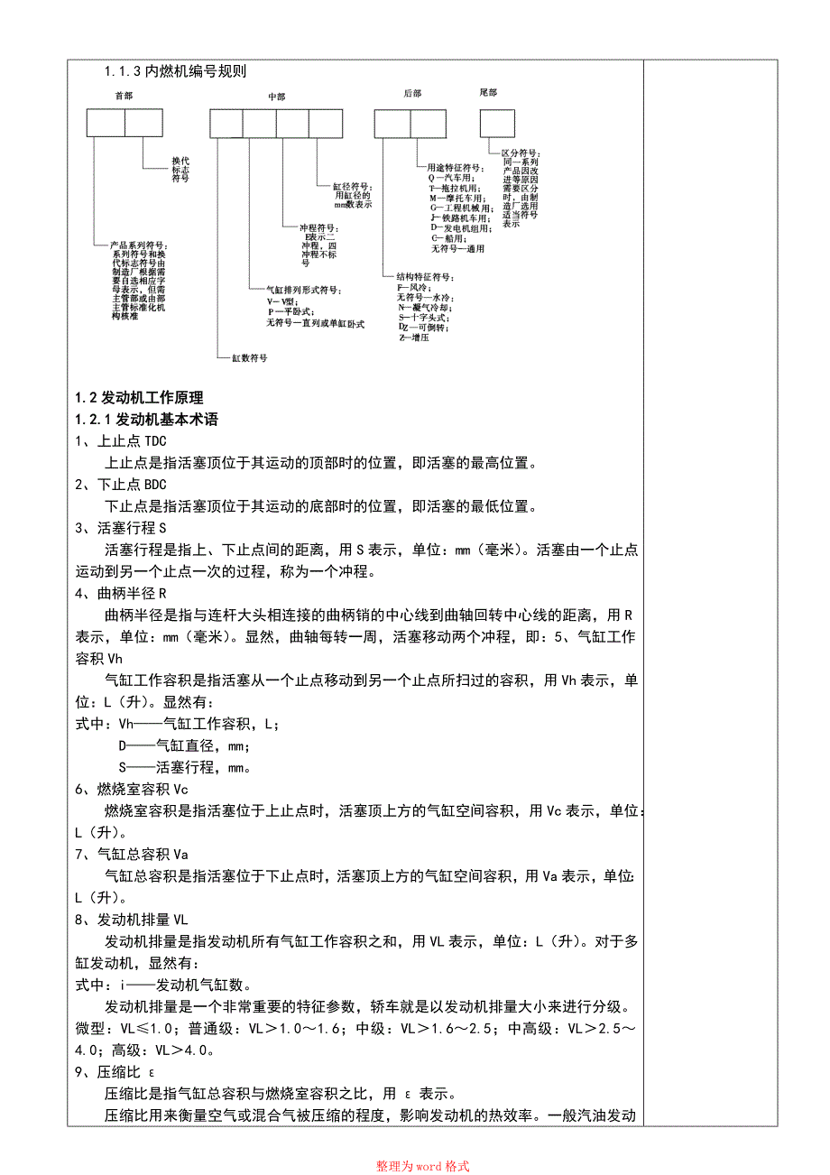 汽车发动机构造与维修电子教案Word版_第3页