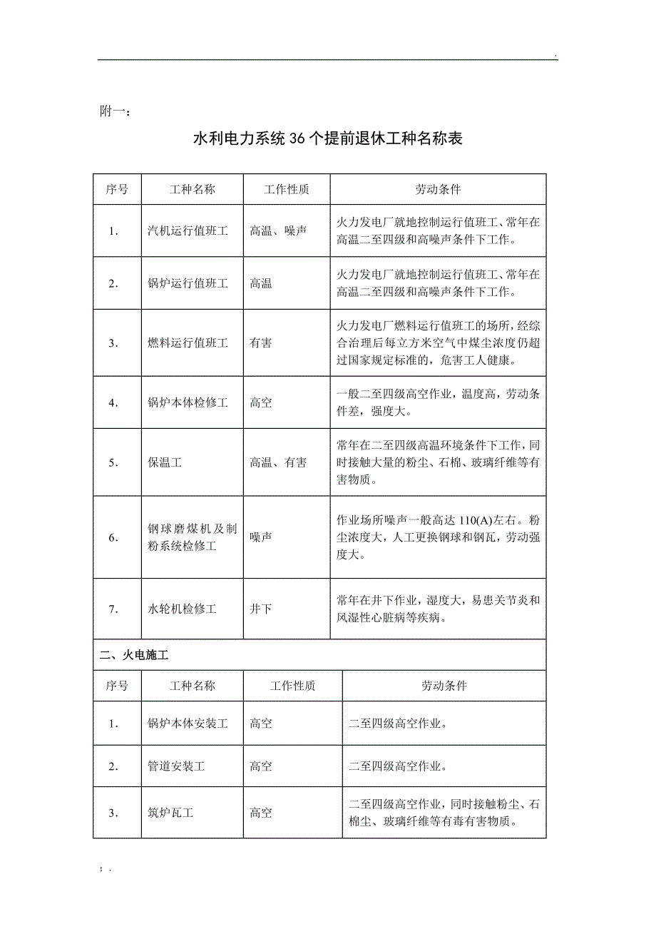 水利电力部关于提前退休特殊工种_第2页