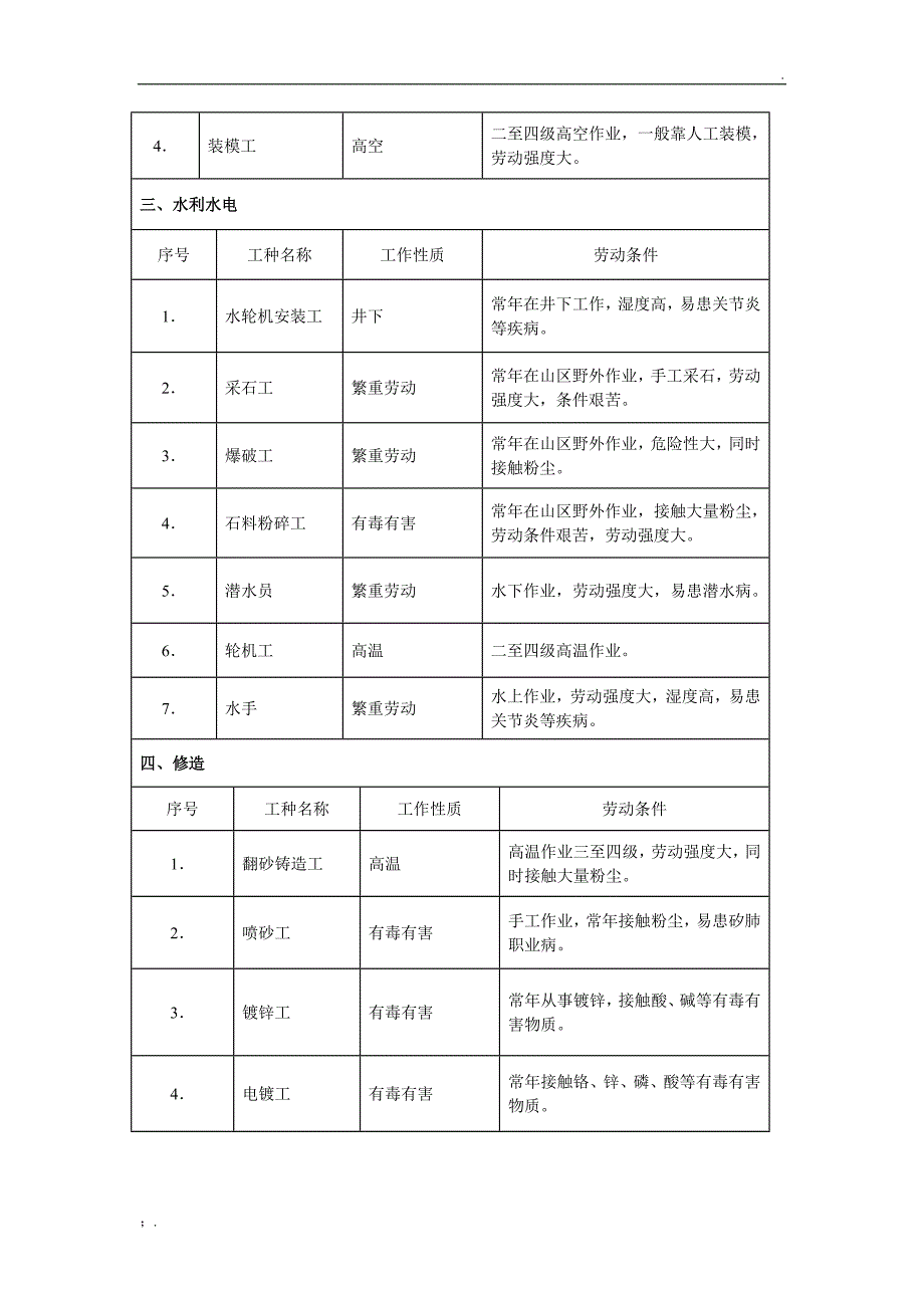 水利电力部关于提前退休特殊工种_第3页