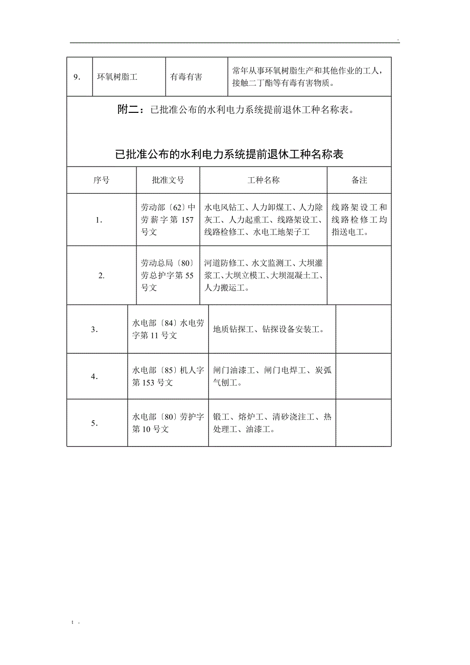 水利电力部关于提前退休特殊工种_第5页