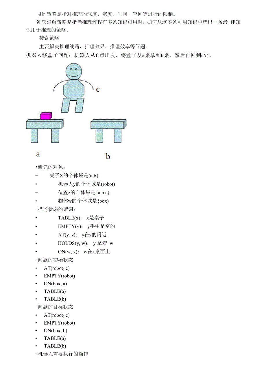 人工智能复习_第3页