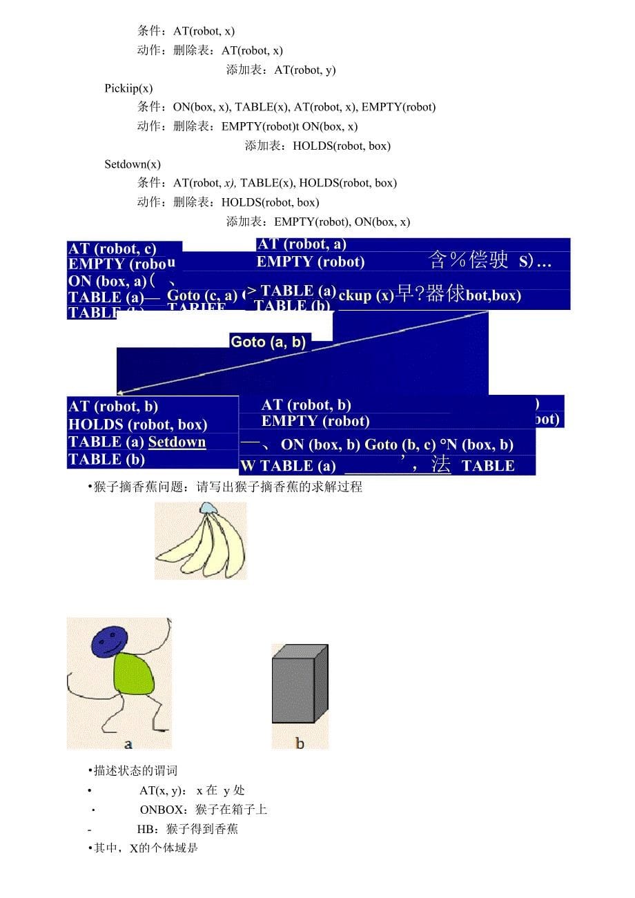 人工智能复习_第5页