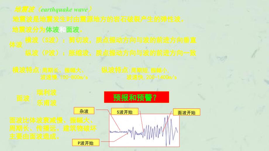 中南大学结构抗震原理课件_第3页