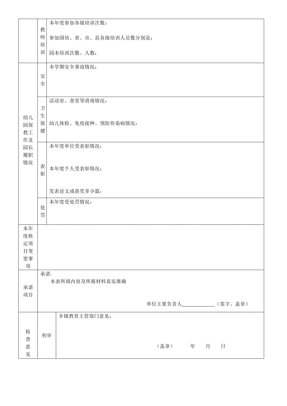 幼儿园班年检表_第3页