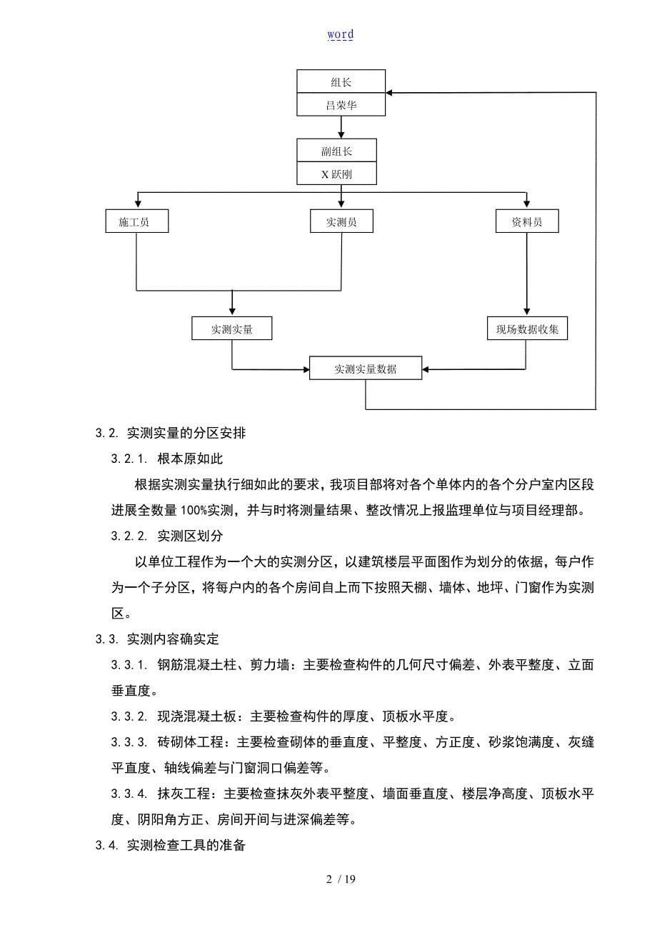 实测实量施工方案设计_第5页