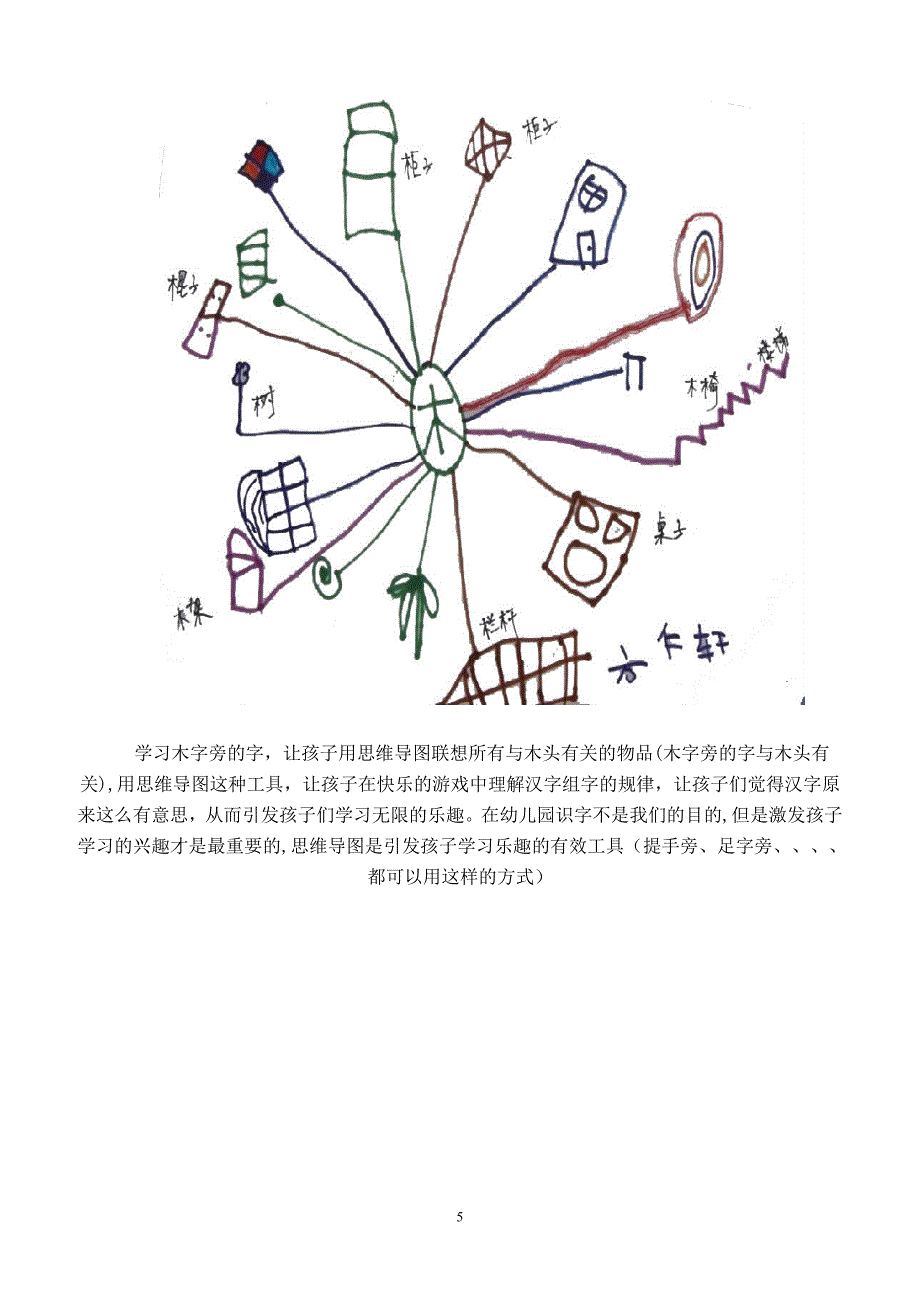 看得见的思考——教幼儿运用思维导图_第5页