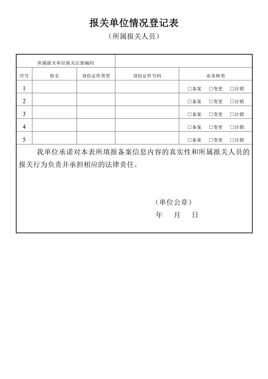 报关单位情况登记表_第2页