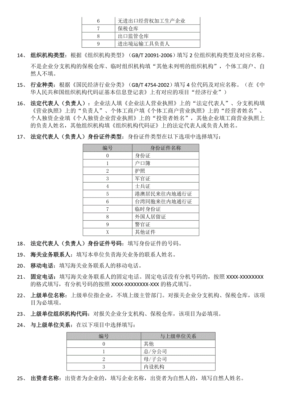 报关单位情况登记表_第4页