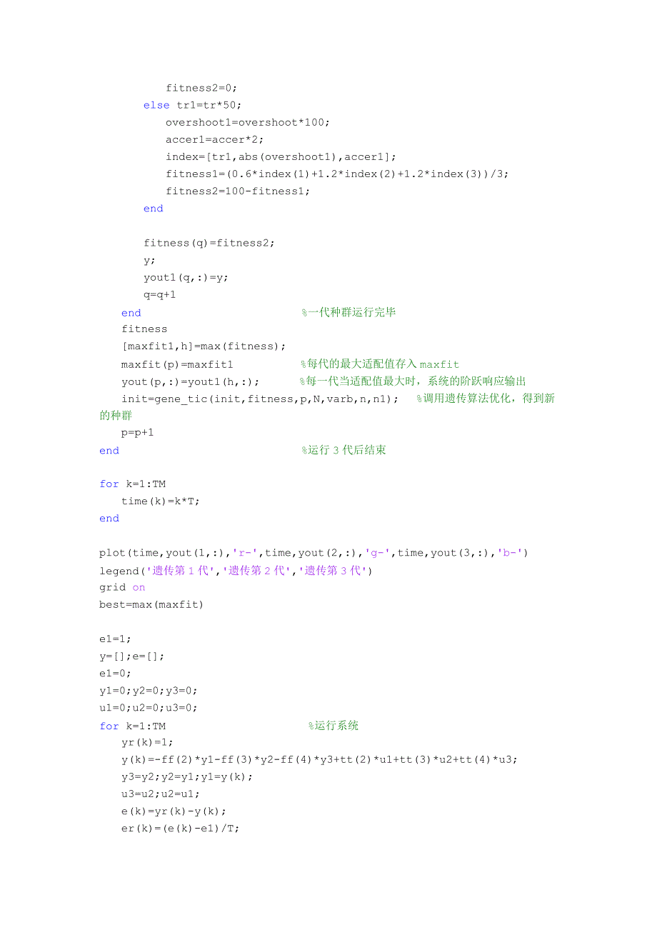 智能控制作业报告-基于遗传算法的模糊控制器最优设计_第4页