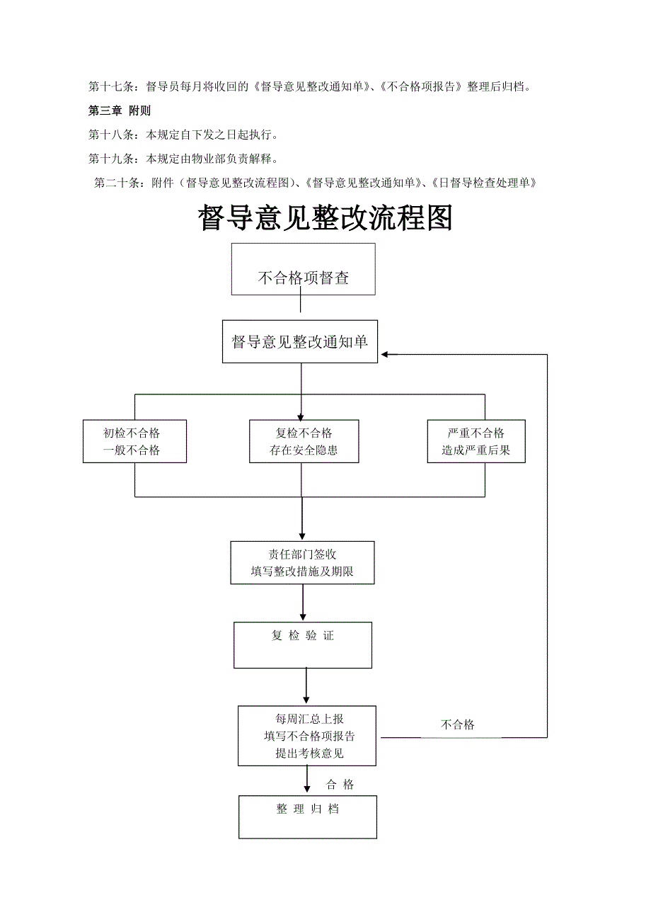 物业品质督导工作流程_第2页