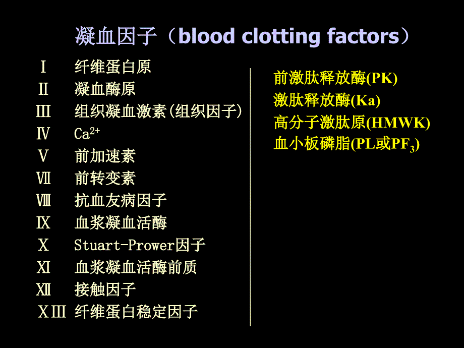 最新29作用于血液及造血器官的药物PPT文档_第4页