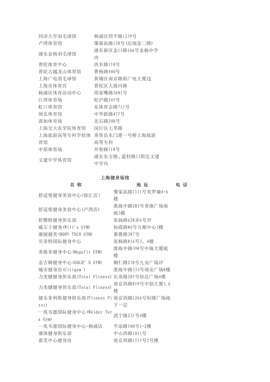 上海各大休闲场馆一览表_第2页