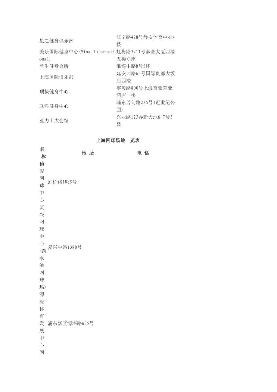 上海各大休闲场馆一览表_第3页