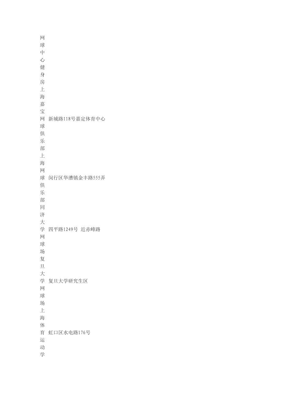 上海各大休闲场馆一览表_第5页