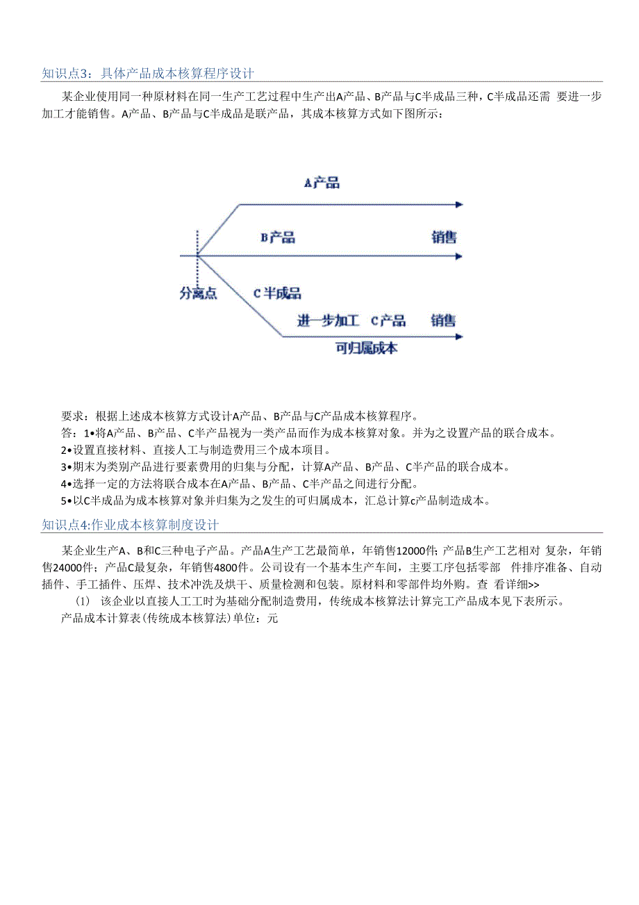 会计制度设计第五章至第六章知识点任务完成情况_第2页