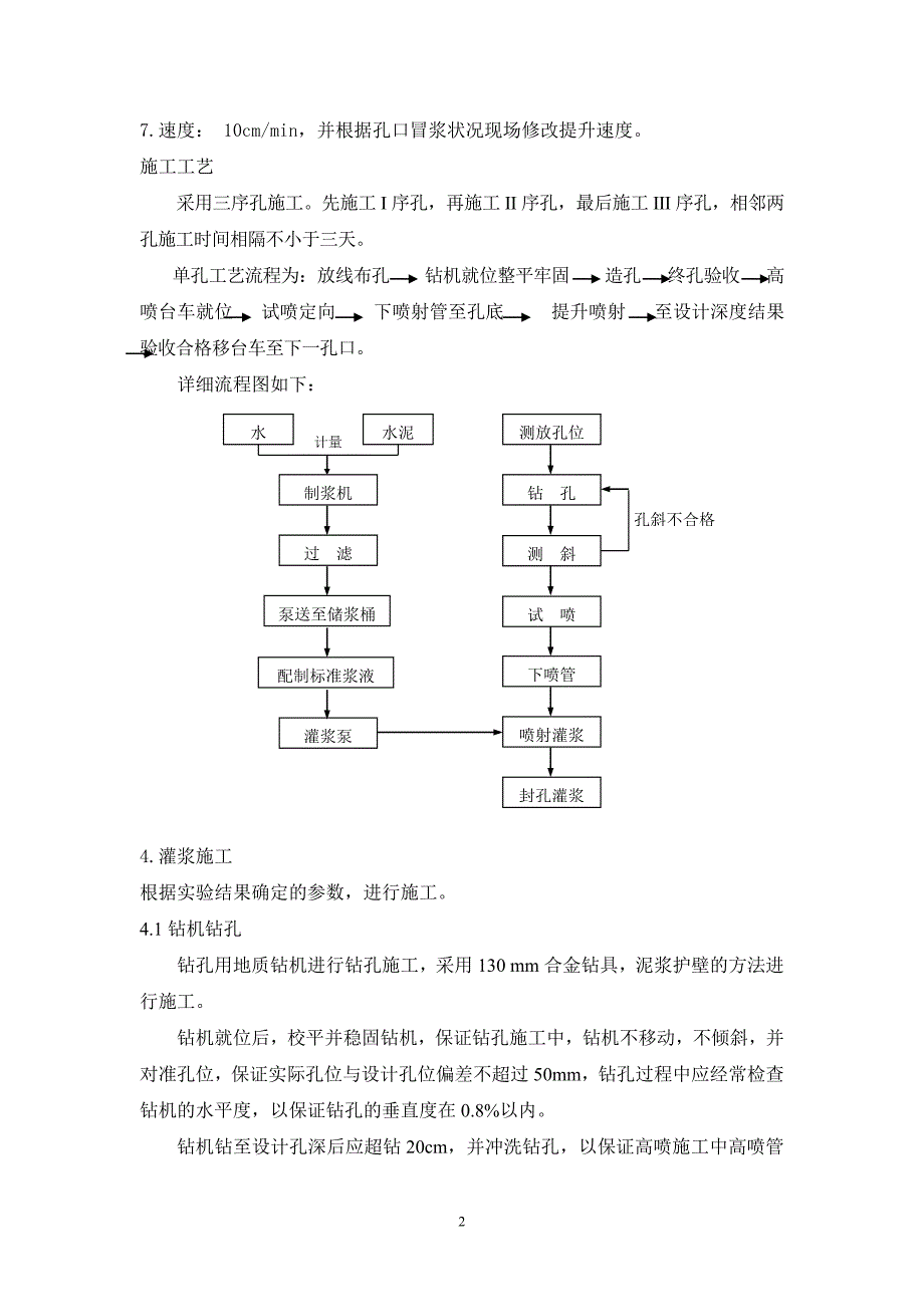 大坝高压喷射灌浆施工方案_第2页