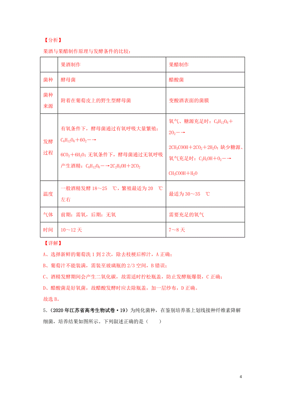 高考生物真题模拟题专项汇编19生物技术实践含解析_第4页