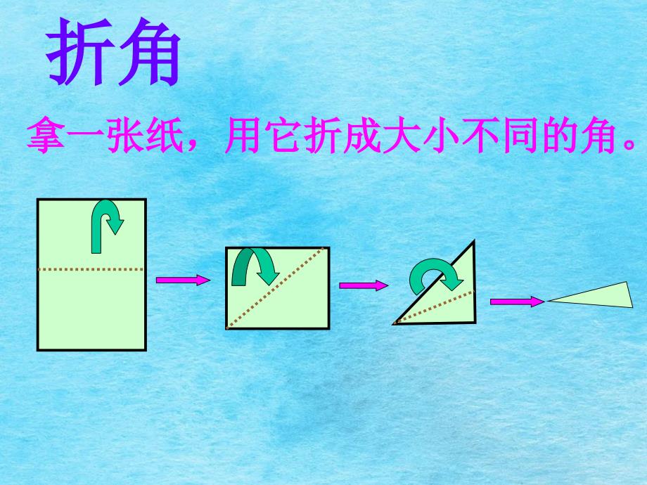 角的初步认识.ppt课件_第4页