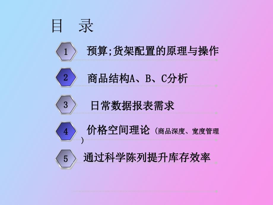 采购报表分析与采购管理_第2页